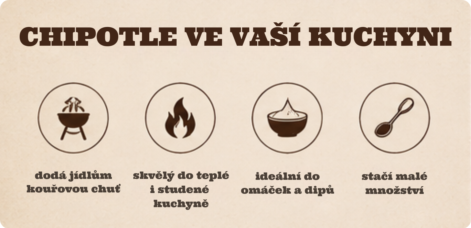 chipotle (1)